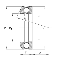 S 53317, (j) DIN 711/ISO 104 (bio)(zhn)ҪߴSȦɷx