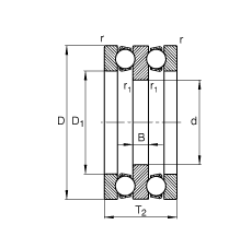 S 52226, (j) DIN 711/ISO 104 (bio)(zhn)Ҫߴpɷx