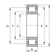 ALS NU252-E-M1,  DIN 5412-1 ˜ʵҪߴ, ǶλS, ɷx, ּ