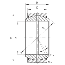 P(gun)(ji)S GE260-DO-2RS, (j) DIN ISO 12 240-1 (bio)(zhn), So(h)ɂ(c)ܷ