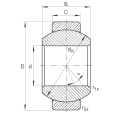 P(gun)(ji)S GE6-FO, (j) DIN ISO 12 240-1 (bio)So