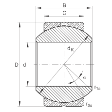 P(gun)(ji)S GE30-PB, (j) DIN ISO 12 240-1 (bio)(zhn)ߴϵ KSo(h)