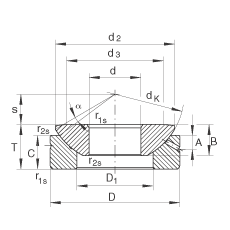 P(gun)(ji)S GE100-AX, (j) DIN ISO 12 240-3 (bio)(zhn)So(h)