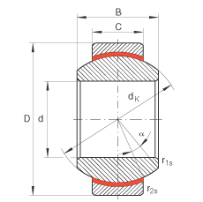 P(ji)S GE20-FW,  DIN ISO 12 240-1 ˜So