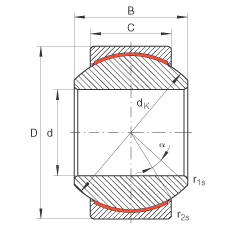 P(ji)S GE12-PW, (j) DIN ISO 12 240-1 ˜ߴϵ KSo