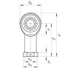 US GIKL22-PW, (j) DIN ISO 12 240-4 (bio)(zhn)(ni)ݼySo(h)