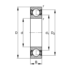 S 61800-2RSR, (j) DIN 625-1 (bio)(zhn)Ҫߴ, ɂ(c)ܷ