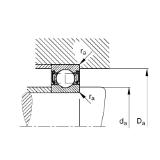 S 61800-2RSR, (j) DIN 625-1 (bio)(zhn)Ҫߴ, ɂ(c)ܷ