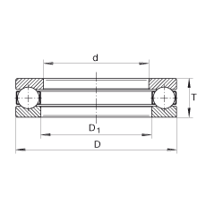 S 2901, ɷx