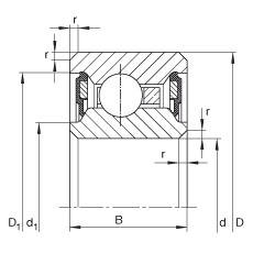 S CSCU065-2RS, SCp(c)ܷ\Мض -25C  +120C