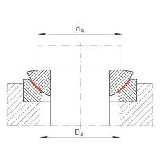 P(gun)(ji)S GE10-AW, (j) DIN ISO 12 240-3 (bio)(zhn)So(h)