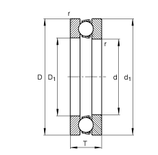 S 51203, (j) DIN 711/ISO 104 (bio)(zhn)Ҫߴɷx